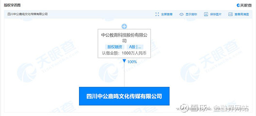 中公教育布局文化傳媒領(lǐng)域，成立注冊(cè)資本1000萬(wàn)新公司