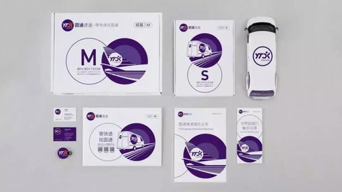 品牌VI設(shè)計(jì)與企業(yè)形象策劃 構(gòu)建企業(yè)核心競(jìng)爭(zhēng)力的戰(zhàn)略基石
