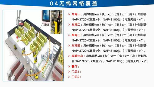 智能工廠信息化建設(shè)總體設(shè)計(jì)方案與規(guī)劃 設(shè)計(jì)代理發(fā)布的核心路徑